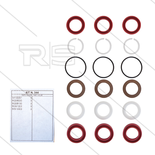 Kit 344 - Manchetset Ø20mm voor 3 plunjers  - Serie C3W